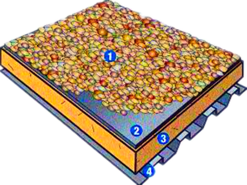 三元乙丙防水卷材3 三元乙丙防水卷材3